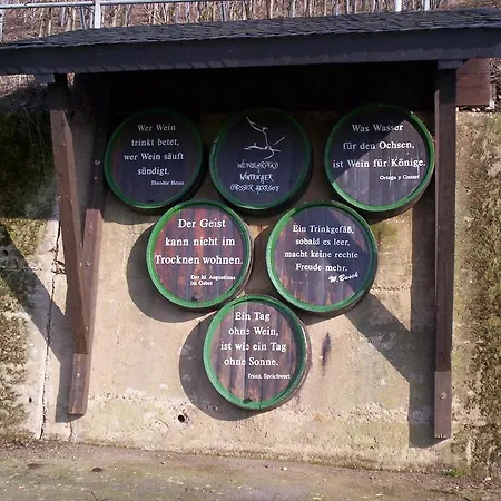 Pensjonat - Wendland